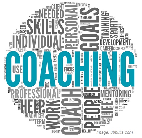 Coaching Membangun Mindset Positif