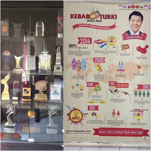 2_Rahasia Leadership Baba Rafi Kebab