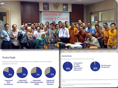 21 Maret 2017_Pentingnya Peran Coach