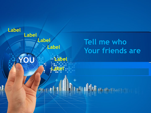 Nilai Diri Seseorang