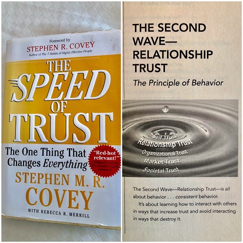 Menyamakan Makna TRUST