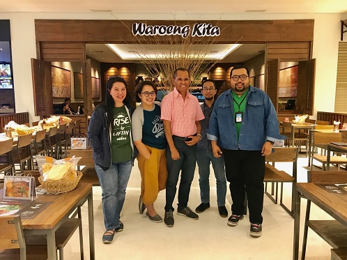 Meaning di balik Aktivitas