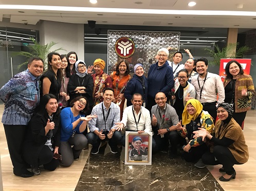 Self Discovery melalui Coaching